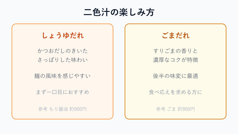二色汁のしょうゆだれとごまだれの比較