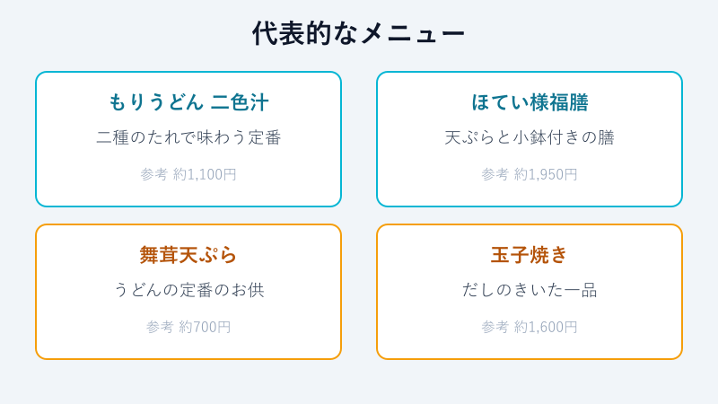 田丸屋の代表的なメニュー4種の一覧