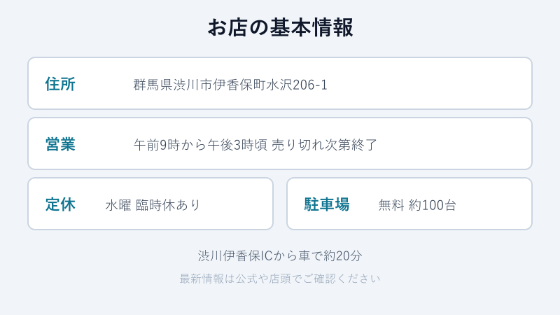 営業時間や駐車場など基本情報の一覧