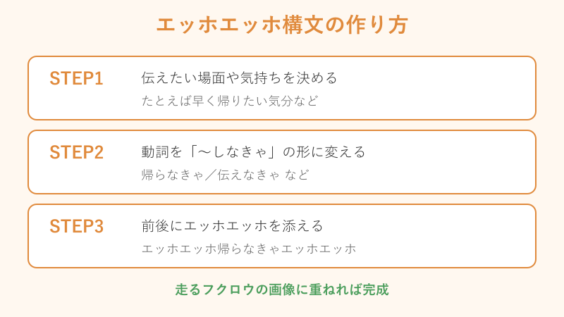 エッホエッホ構文の作り方3ステップ