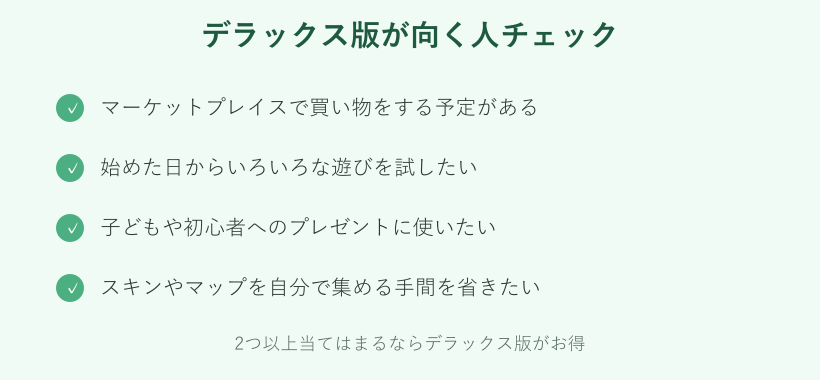 デラックス版が向く人のチェック表