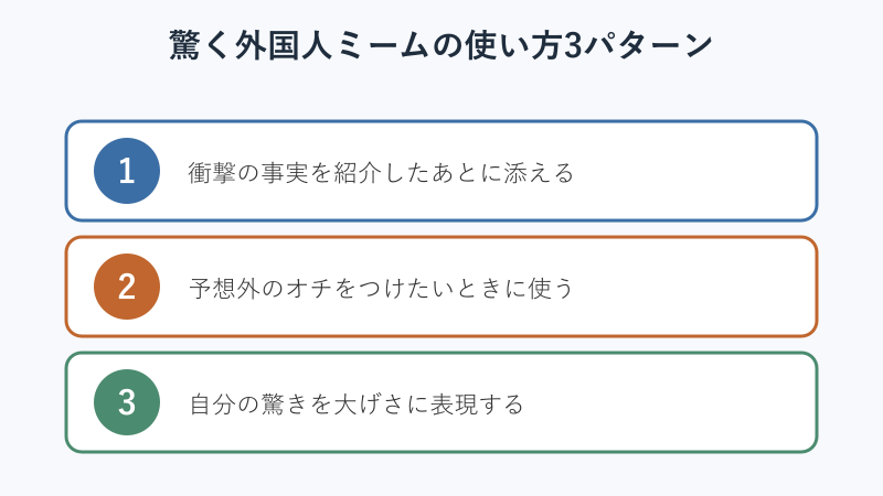 驚く外国人ミームの使い方3パターン