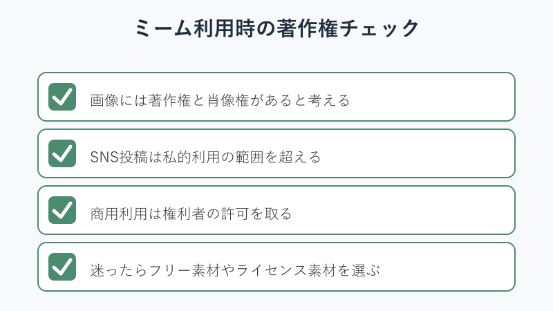 ミーム利用時の著作権チェックリスト