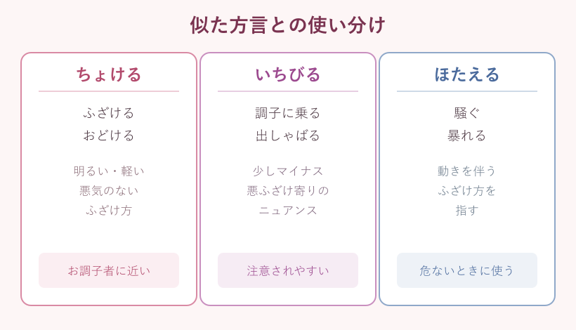 ちょけると似た方言の違い比較カード
