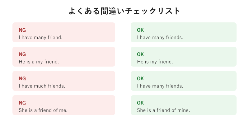 friendとfriendsの間違い訂正チェック