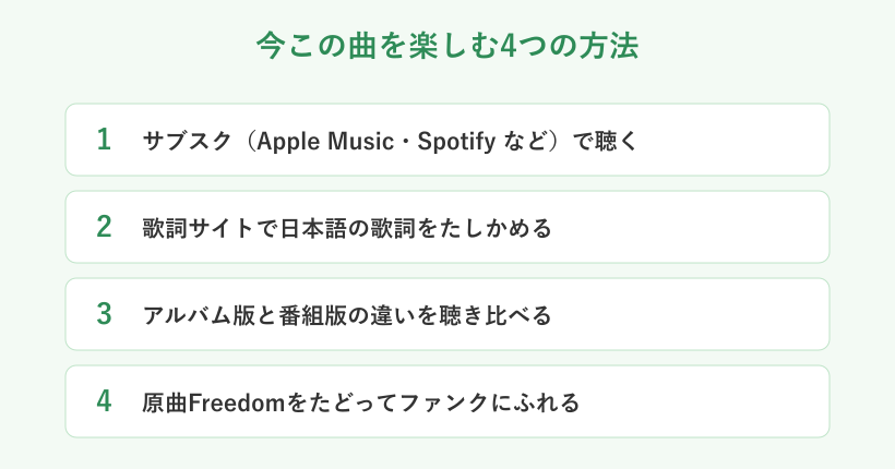 今この曲を聴く方法のリスト