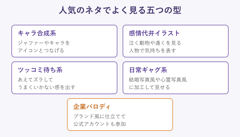 人気のネタ五つの型の一覧