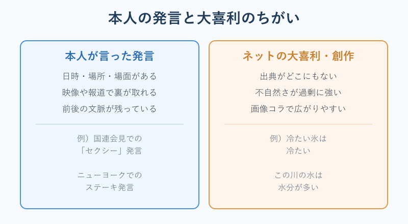 本人の発言とネットの大喜利を比べた対比図