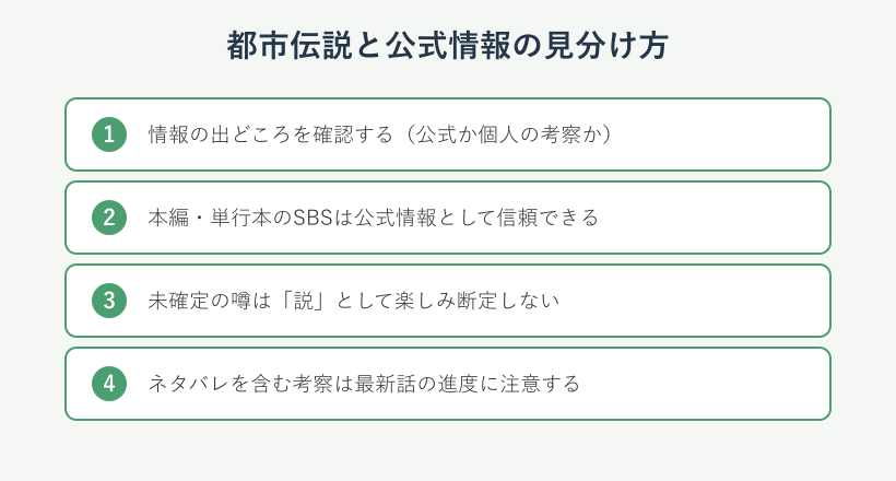 都市伝説の見分け方チェックリスト