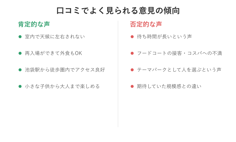 口コミでよく見られる意見の傾向