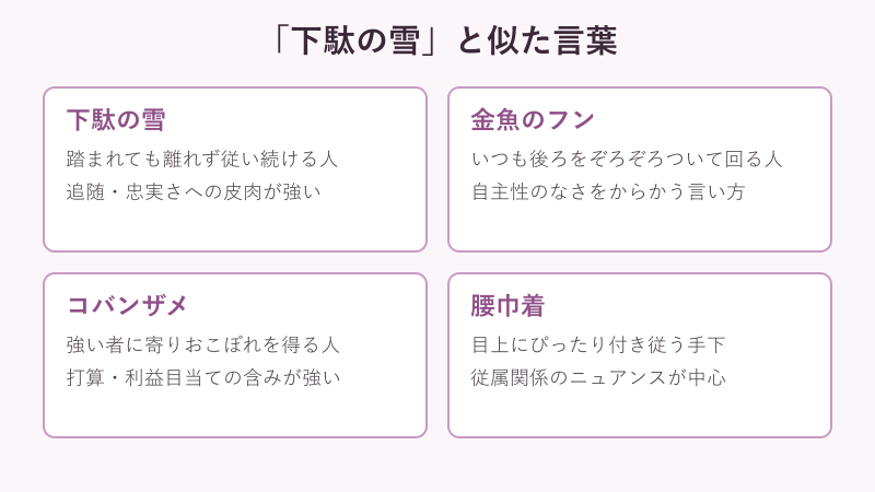 下駄の雪と類語の意味を比べたまとめカード
