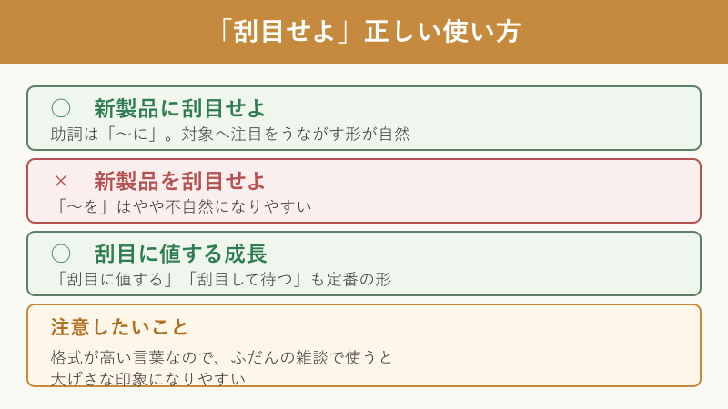 刮目せよの正しい使い方の図