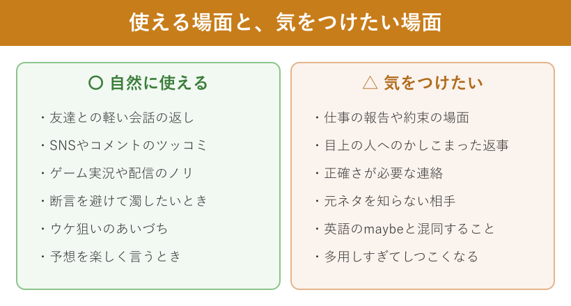 このフレーズを使える場面と注意したい場面の一覧