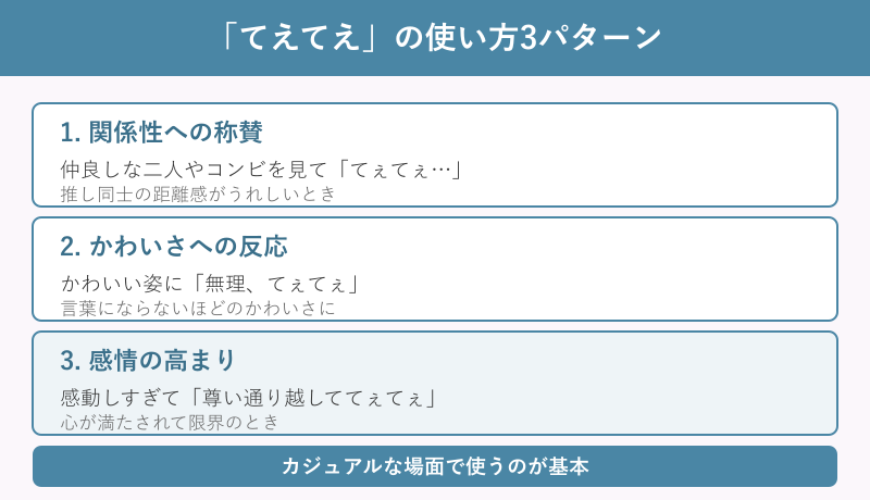 てえてえの使い方3パターンの図